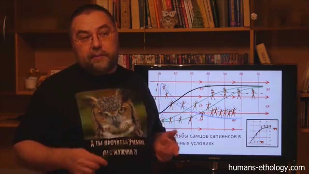 Формула судьбы 3 часть.  Воспитание мальчиков.