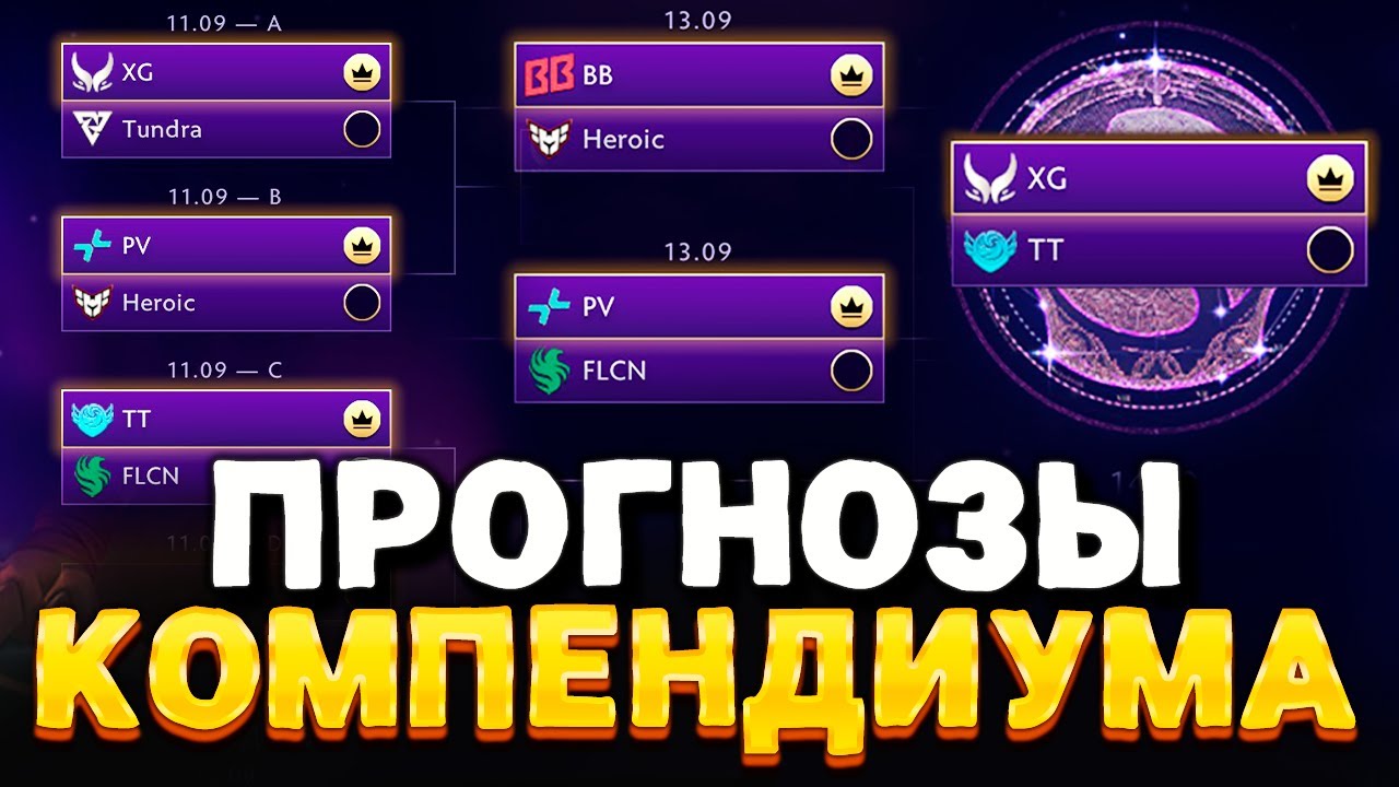 ПРОГНОЗЫ СЕТКИ КОМПЕНДИУМА 🔥 Что выбрать в Прогнозах и Фэнтези в компендиуме Дота 2?