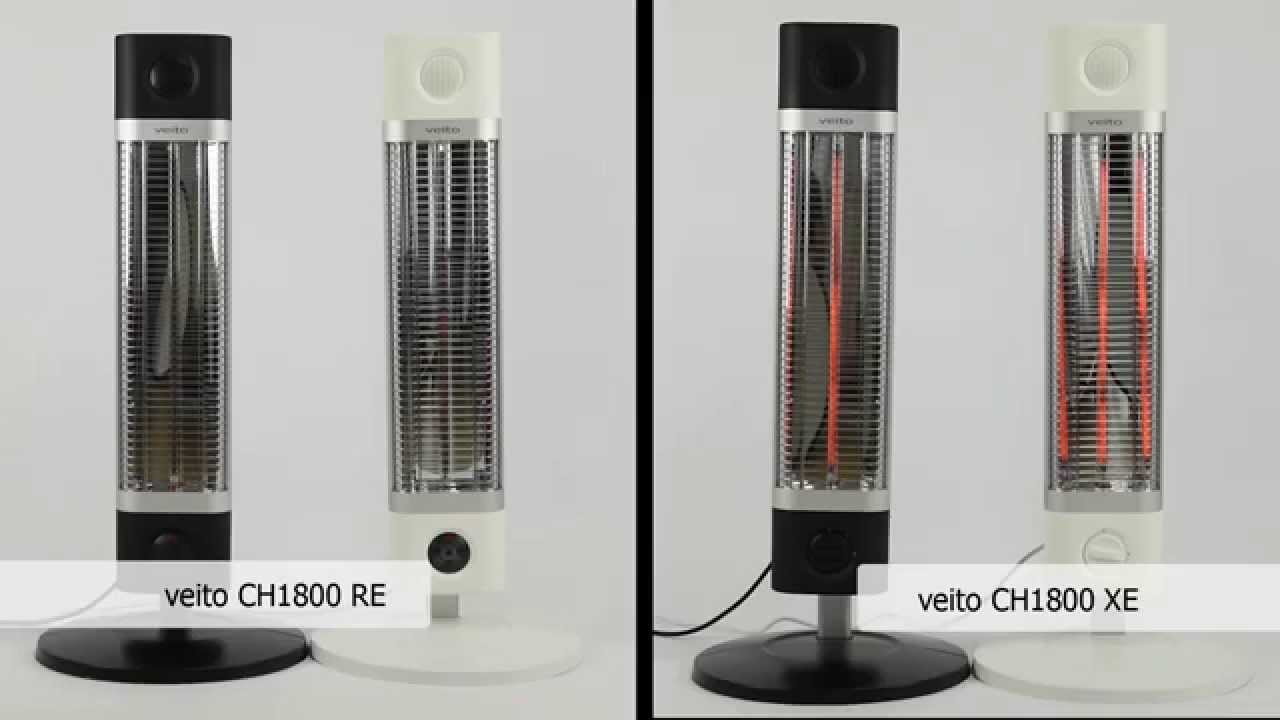 Infrarot Standstrahler veito CH1800 RE+XE Produktvideo