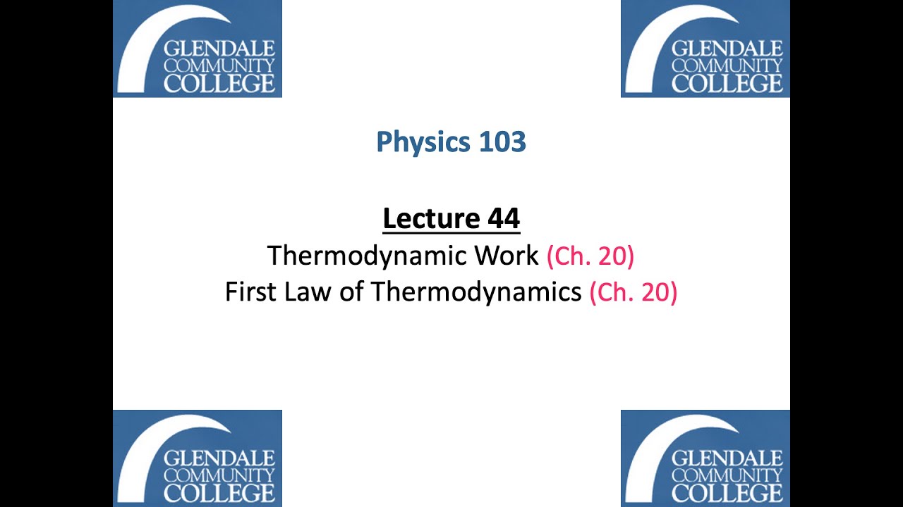 Phys 103 - Lecture 44 - Thermodynamic Work and the First Law of Thermodynamics