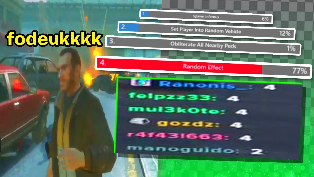 Jogando GTA IV mas o CHAT vota o que ACONTECE!!!