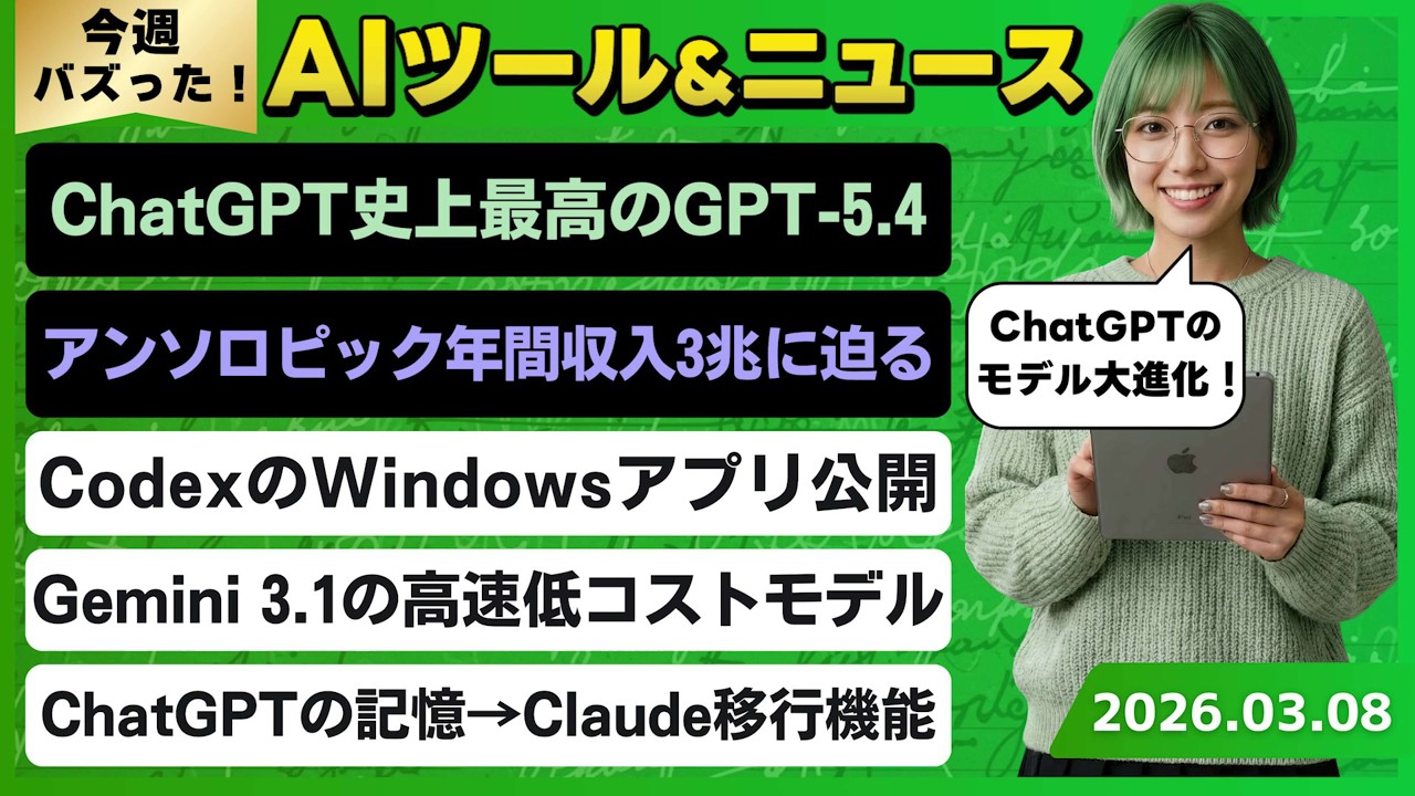 【今週のAIトレンド丸わかり】過去最高性能のChatGPT AIモデル「GPT-5.4」/CodexのWindowsアプリ/Claudeにメモリー移行機能/Claude Codeの2つの新機能