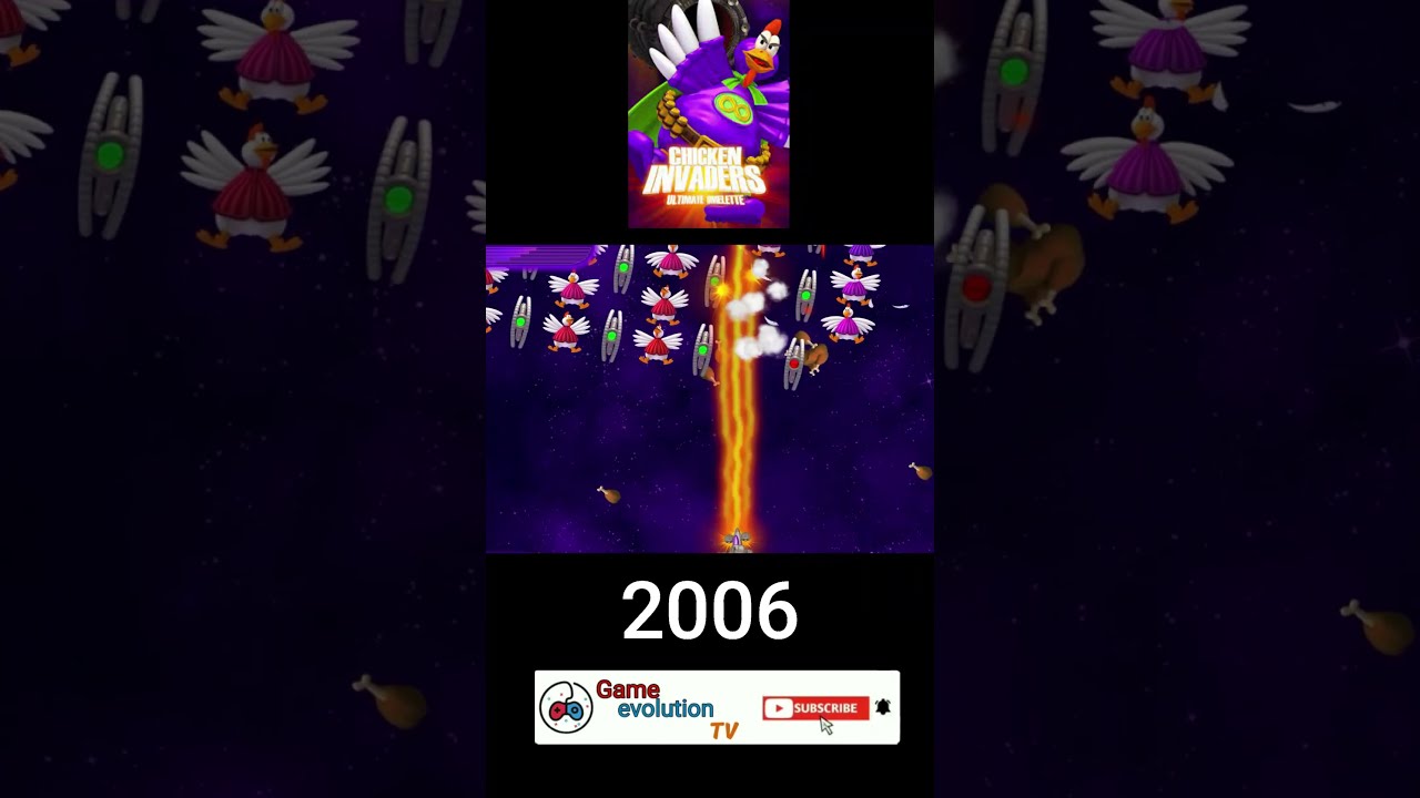 Evolution of Chicken Invaders Games