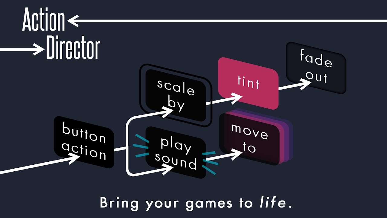 Action Director Workflow  Simple 0.1