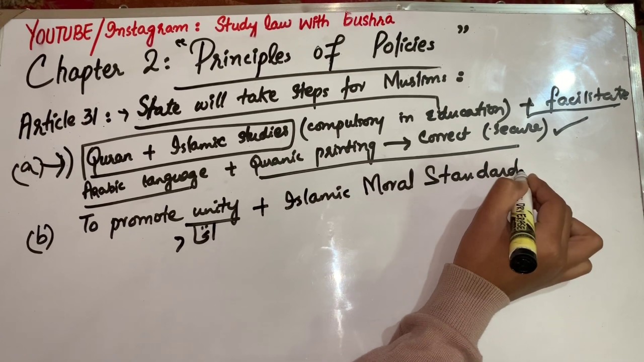 Article 30 to Article 32 of Constitution of Pakistan 1973