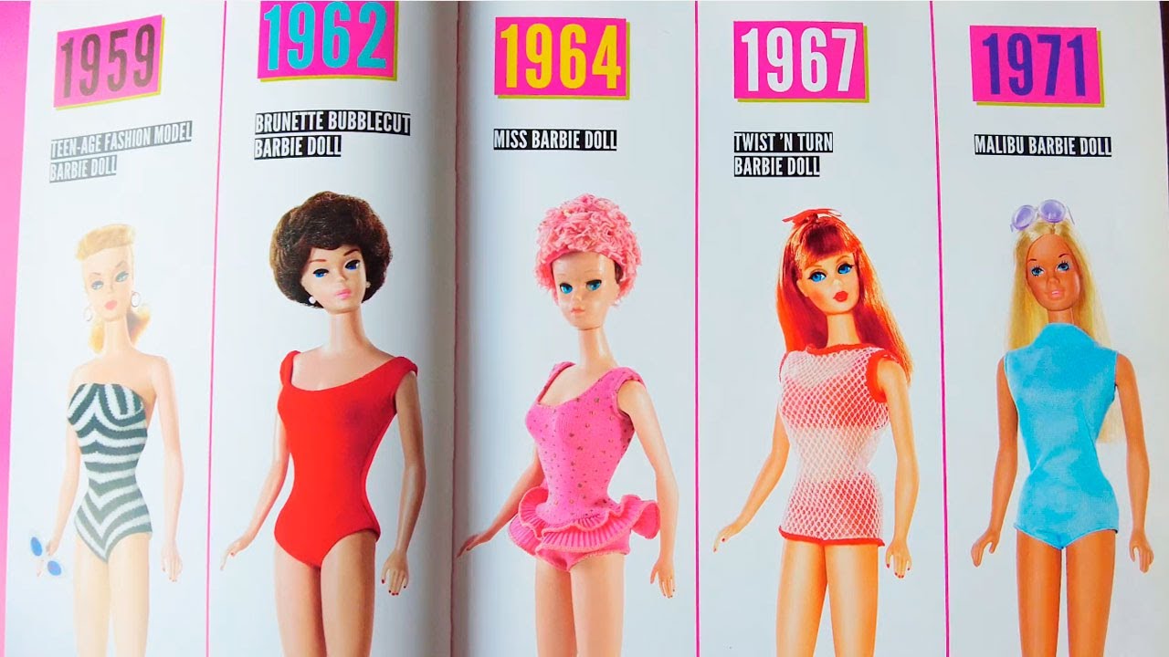 Barbie Movie. From 1959 to 2023. The History of a Cultural Icon.
