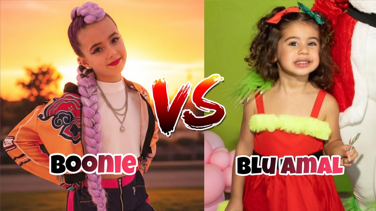 Kids Icons in the Making: The Uncompromising Journey of Blu Amal Salah and Boonie Rosa