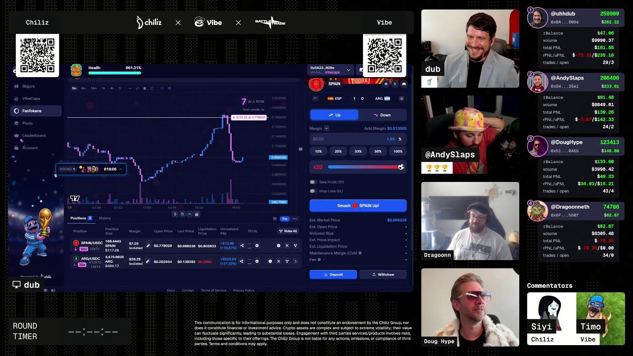 Fan Token&trade; Final Trading Battle: Spain vs Argentina