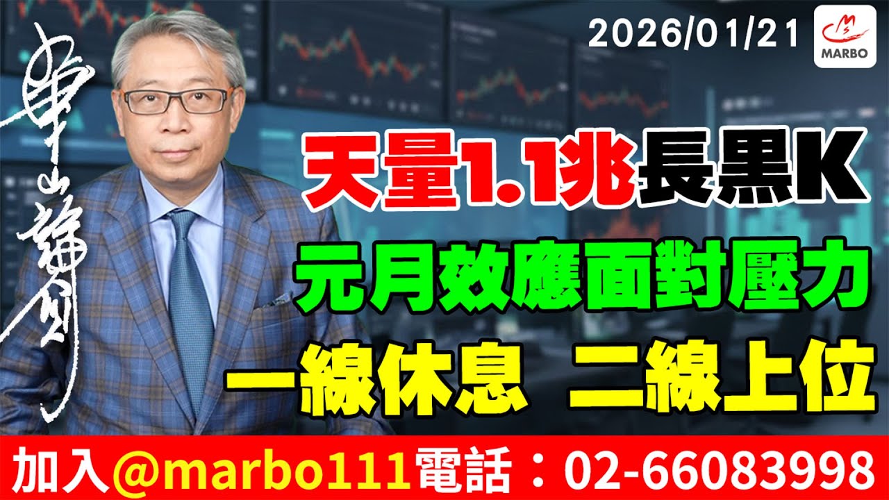 2026/01/21  天量1.1兆長黑K 元月效應面對壓力 一線休息 二線上位 #朱成志社長