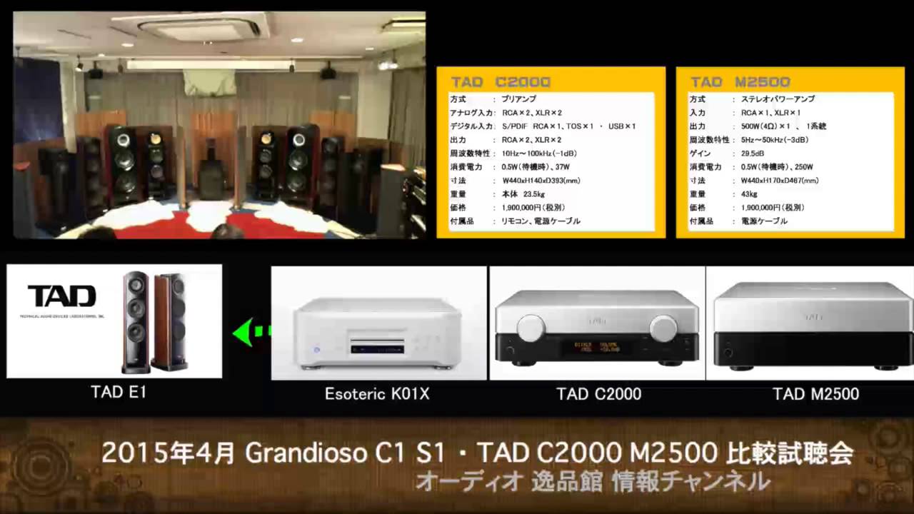 Esoteric Grandioso C1 S1をTAD C2000/M2500と比較する。