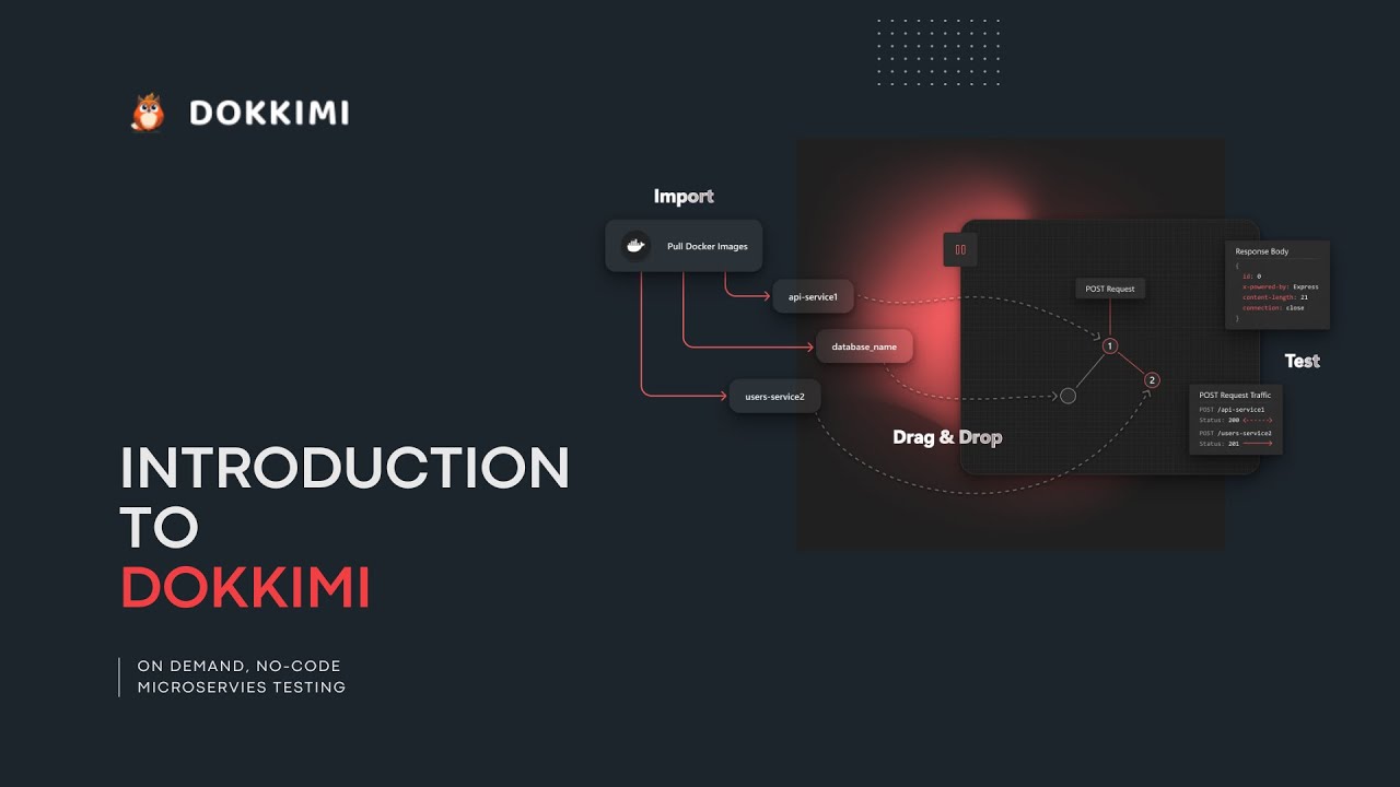 Introduction to Dokkimi | No-code Integration Testing