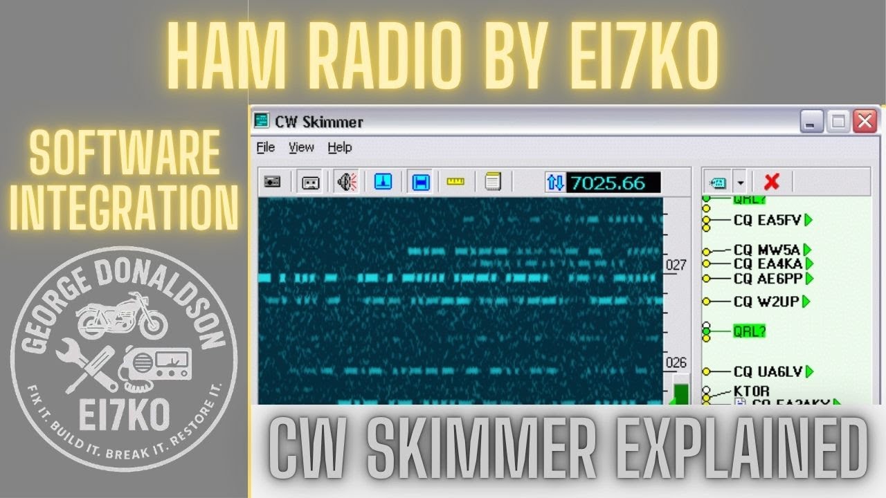 CW Skimmer Explained