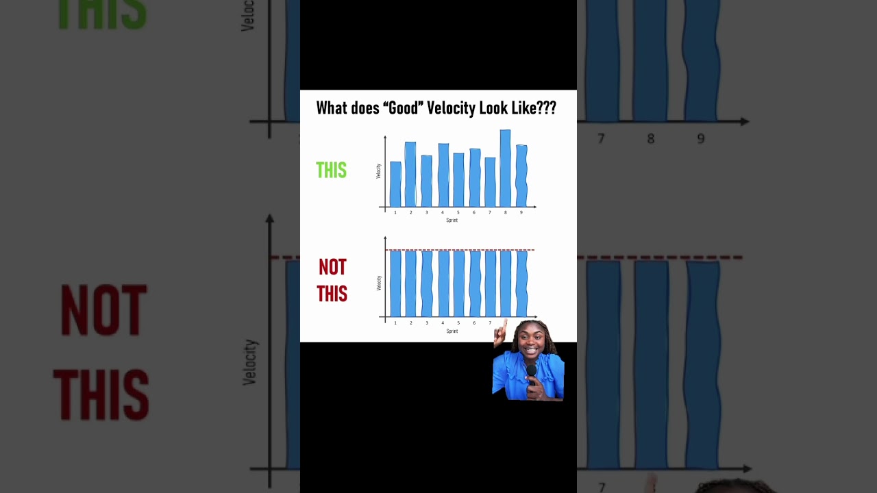What is good Velocity to you? #scrummaster #agile #aishascrumtech