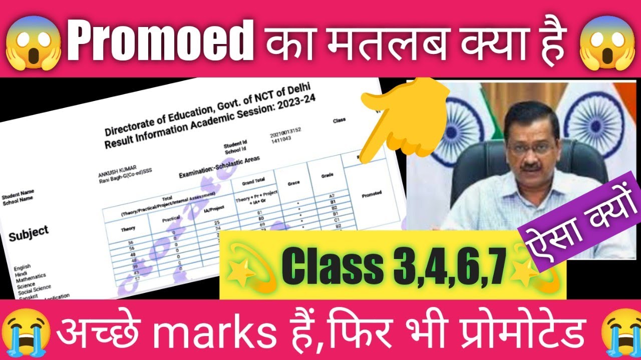 प्रमोटेड का मतलब क्या है/ Annual result 2024 promoted ka matlab class 4,5,6,7 / final result 2024