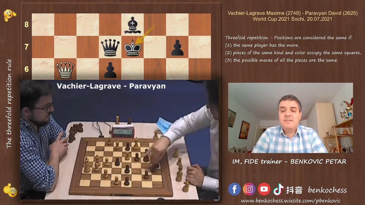 Wrong Threefold Repetition Draw | Vachier-Lagrave vs Paravyan | FIDE World Cup 2021 Round 3.8