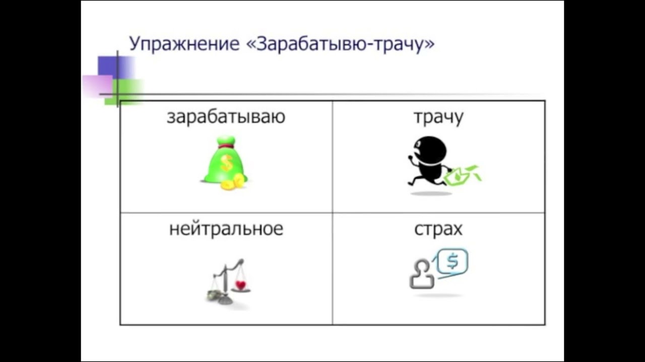 Упражнение - Зарабатываю - трачу. Курс - 