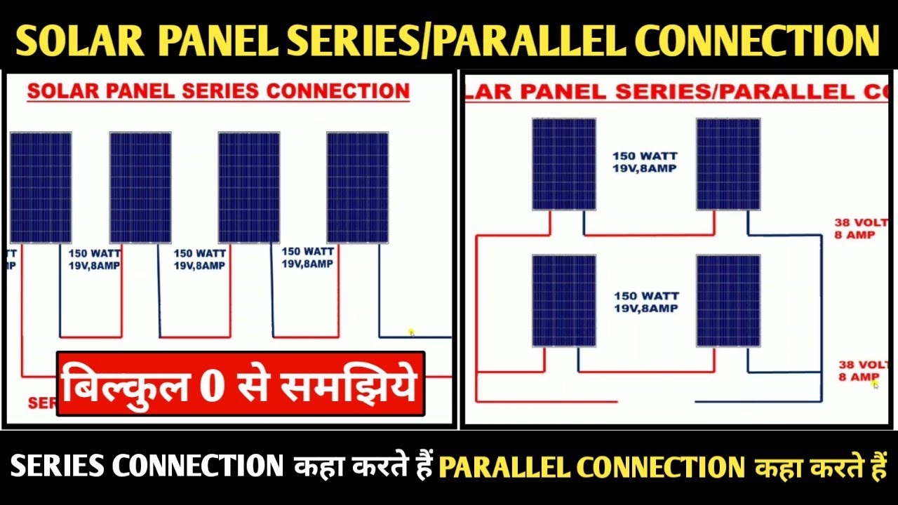 SOLAR PANEL SERIES PARALLEL CONNECTION! SOLAR PANEL SERIES PARALLEL! SOLAR PANEL PARALLEL CONNECTION
