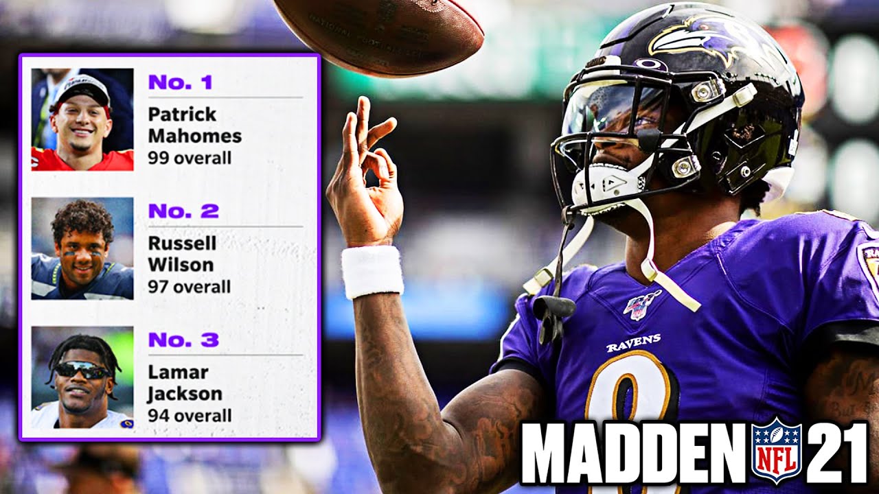 Madden 21 Official QB Ratings! You Won't Like This...