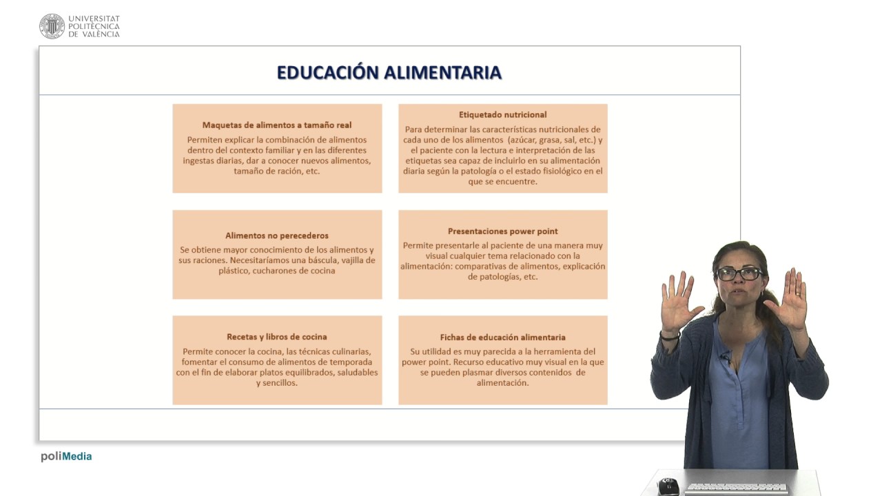 Educación alimentaria. Lección 3. Recursos de educación alimentaria. | 24/43 | UPV