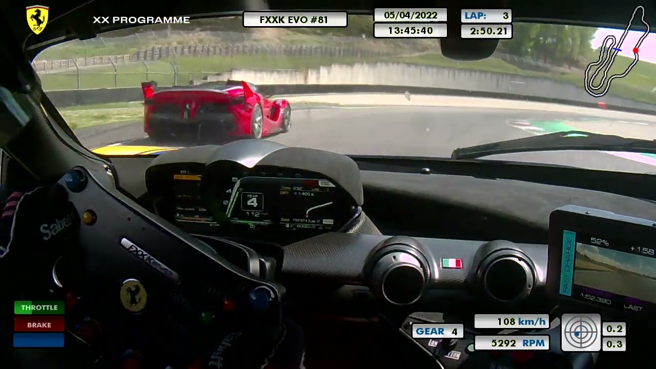 FXXK EVO @ Mugello May 2022