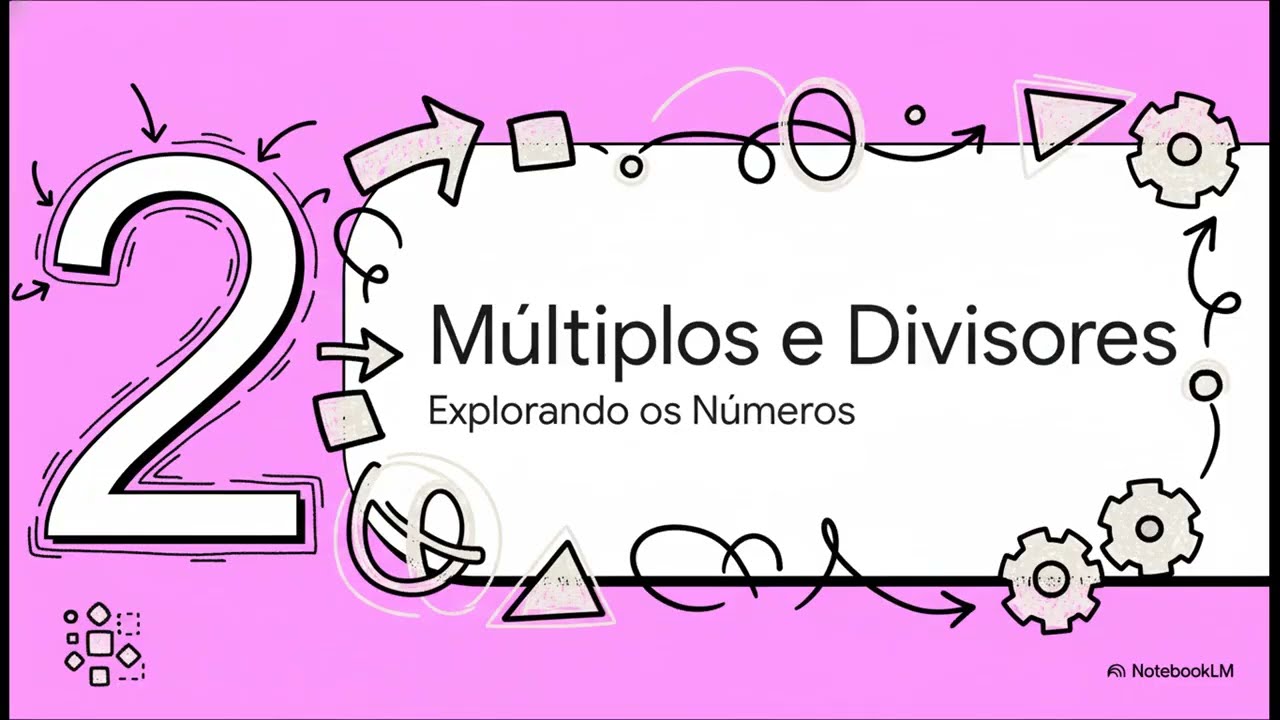 Matemática 6º Ano: Operações, Expressões Numéricas, Múltiplos e Fatoração
