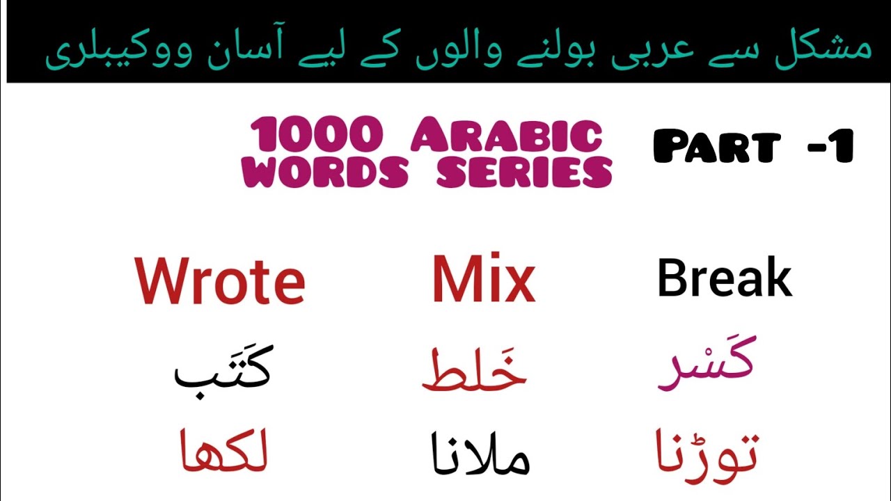 25 Basic words in Arabic with English and Urdu translation/ Part-1/Arabic course for beginners.