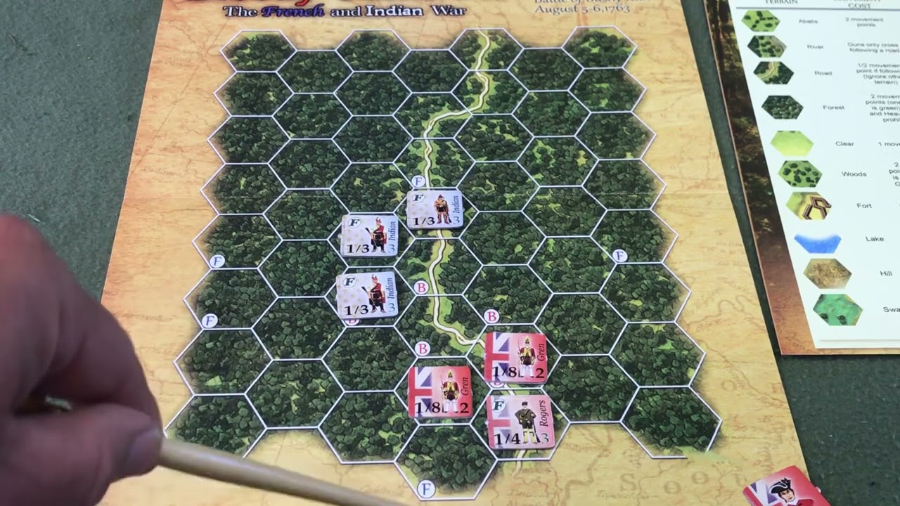 Battle of Bushy Run board war game