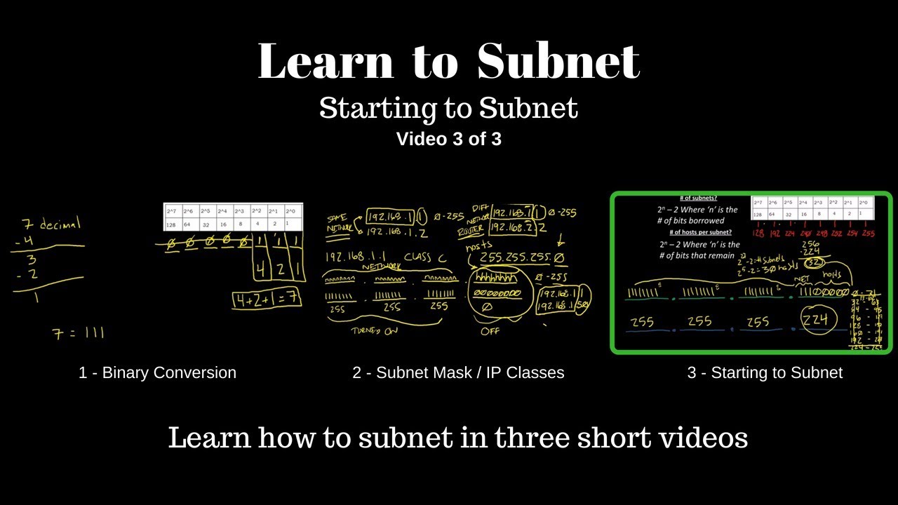 Learn to Subnet - Video 3 - Starting to Subnet
