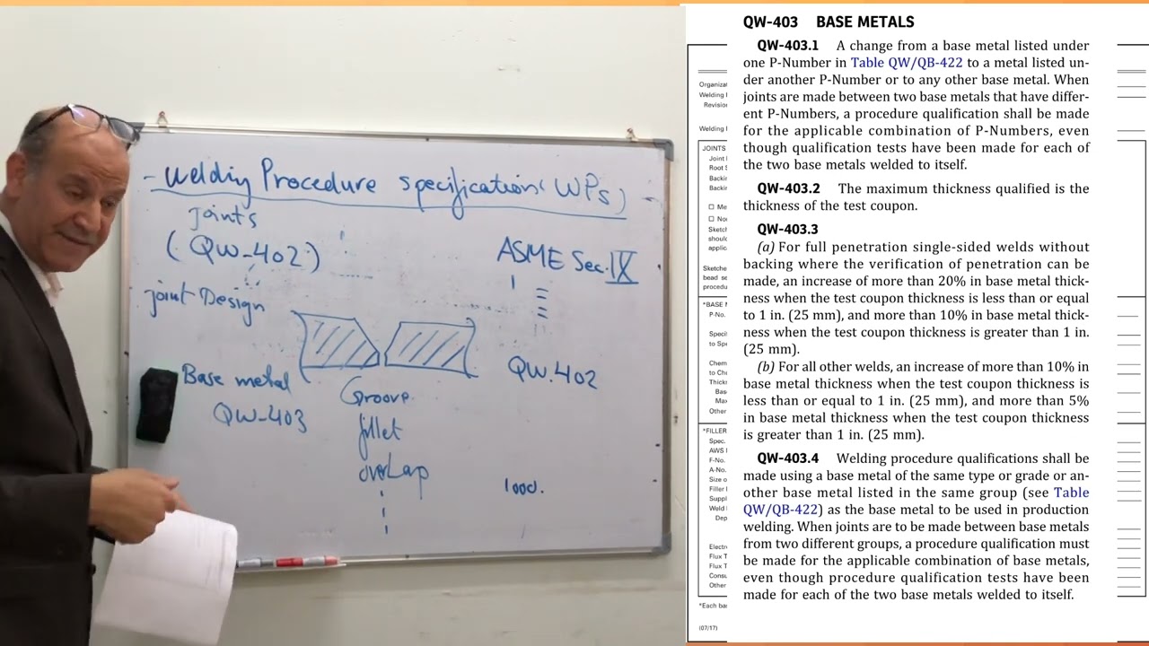 wps format QW_482ملى مسلك اللحام القياسي