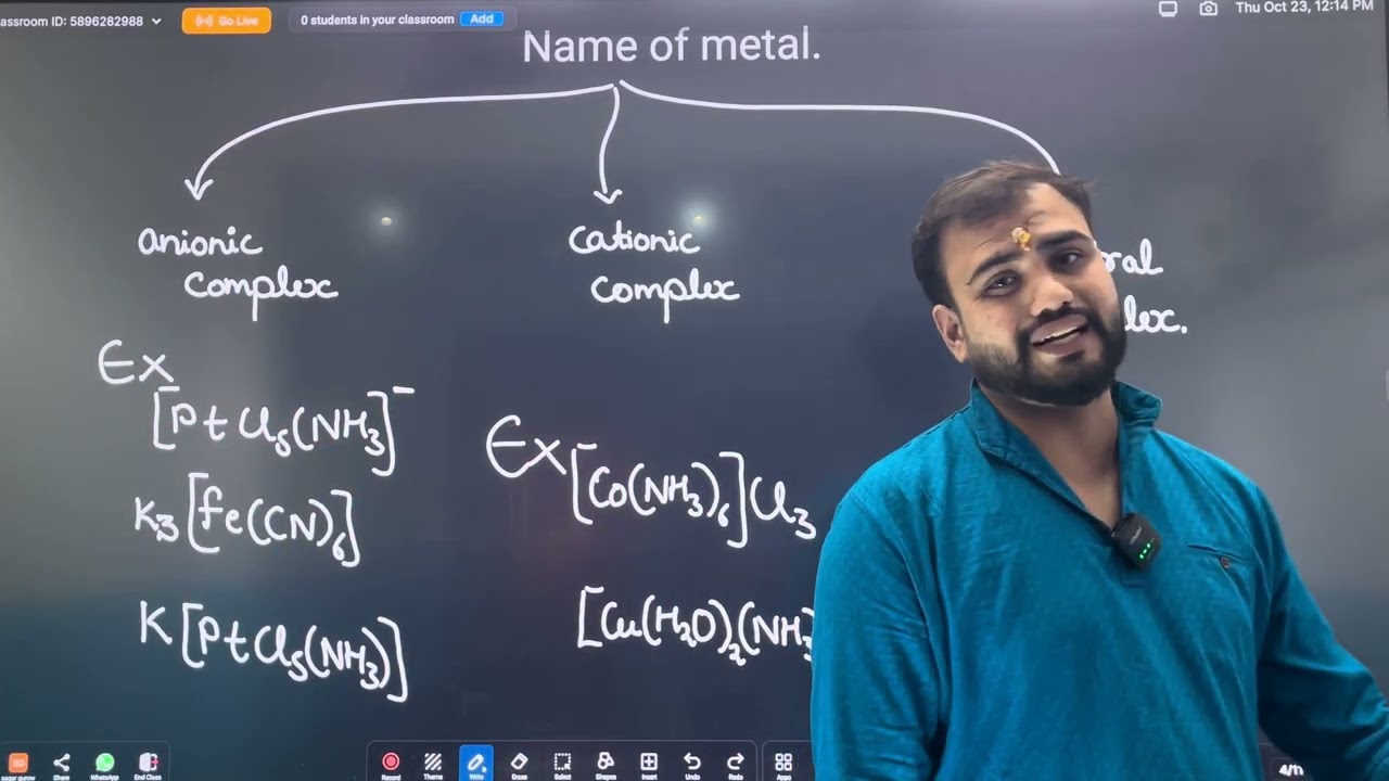 IUPAC nomenclature of coordination compound