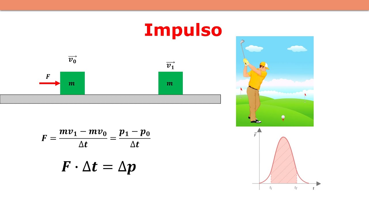 Impulso - Cantidad de movimiento
