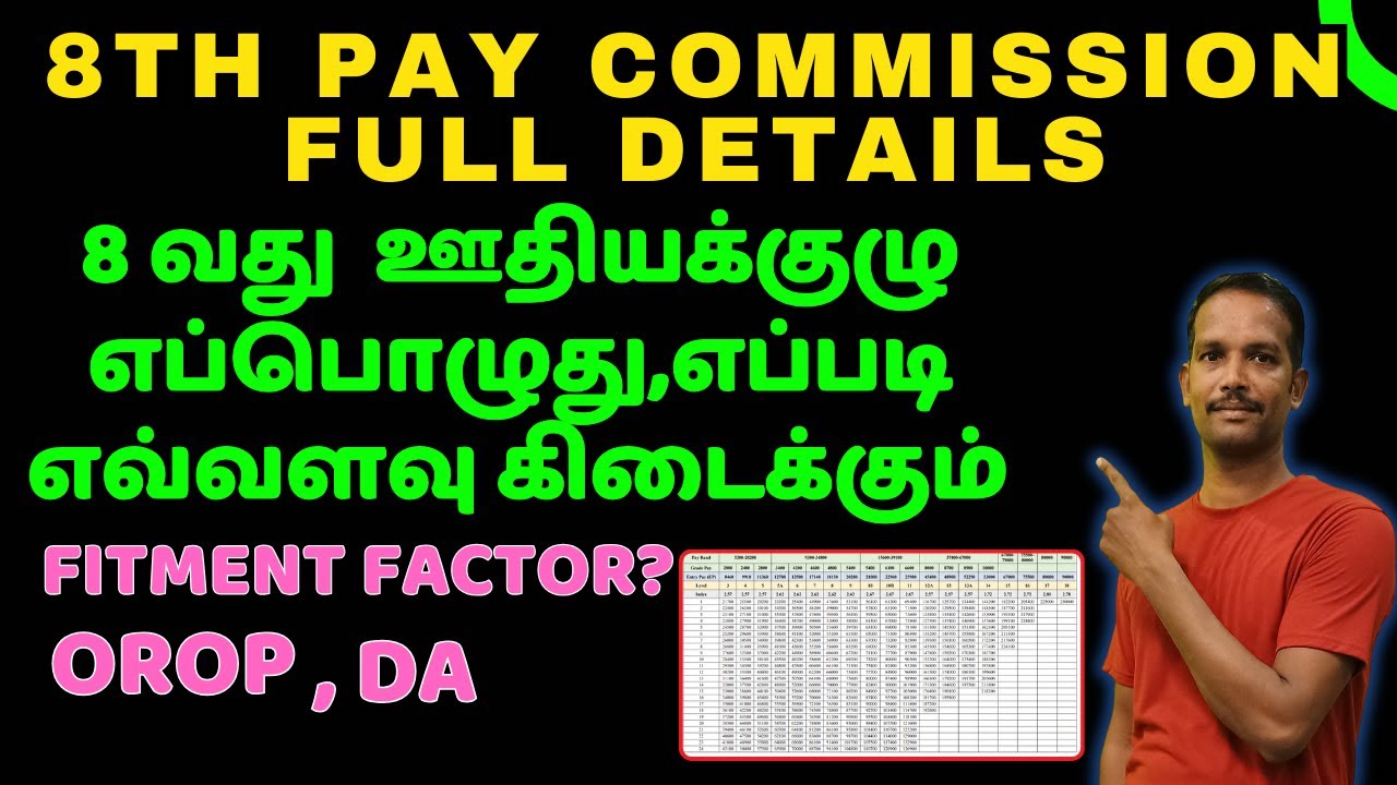 8th Pay commission table details, orop,da,pension calculation #sparsh #pension #defencepensioners
