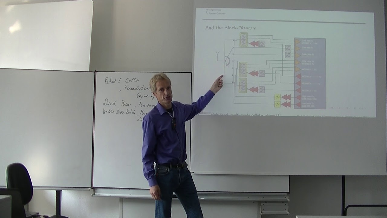 Grundlagen der HF-Technik 2, DHBW Karlsruhe Winter 2017
