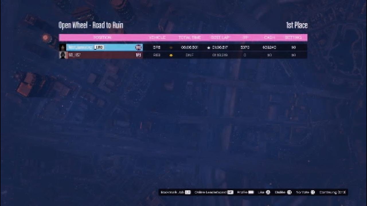 Won 3 Open Wheel races. Didn't receive the Rockstar Racing Suit.