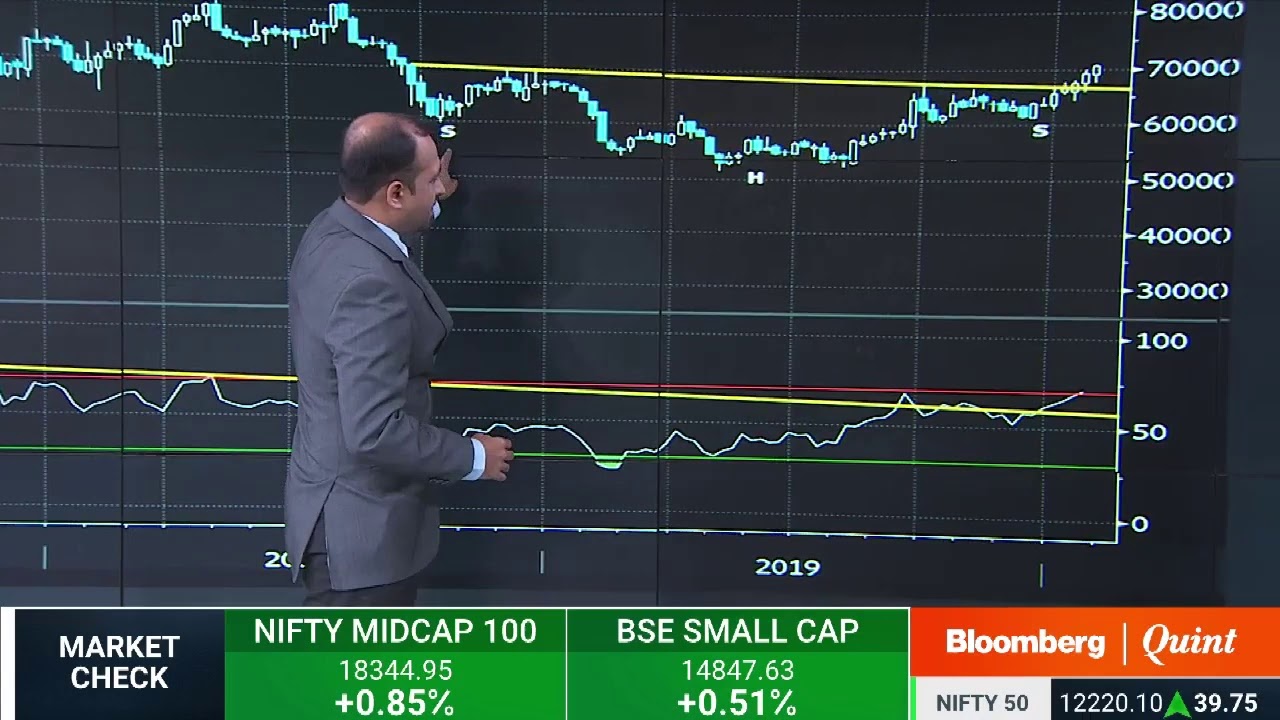 Hot Money: 24 January 2020