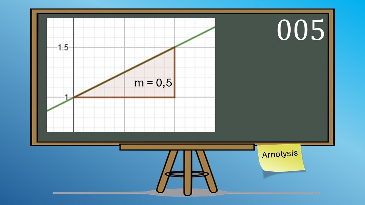 Lineare Funktionen: Definition & Steigungsdreieck | #Arnolysis 005