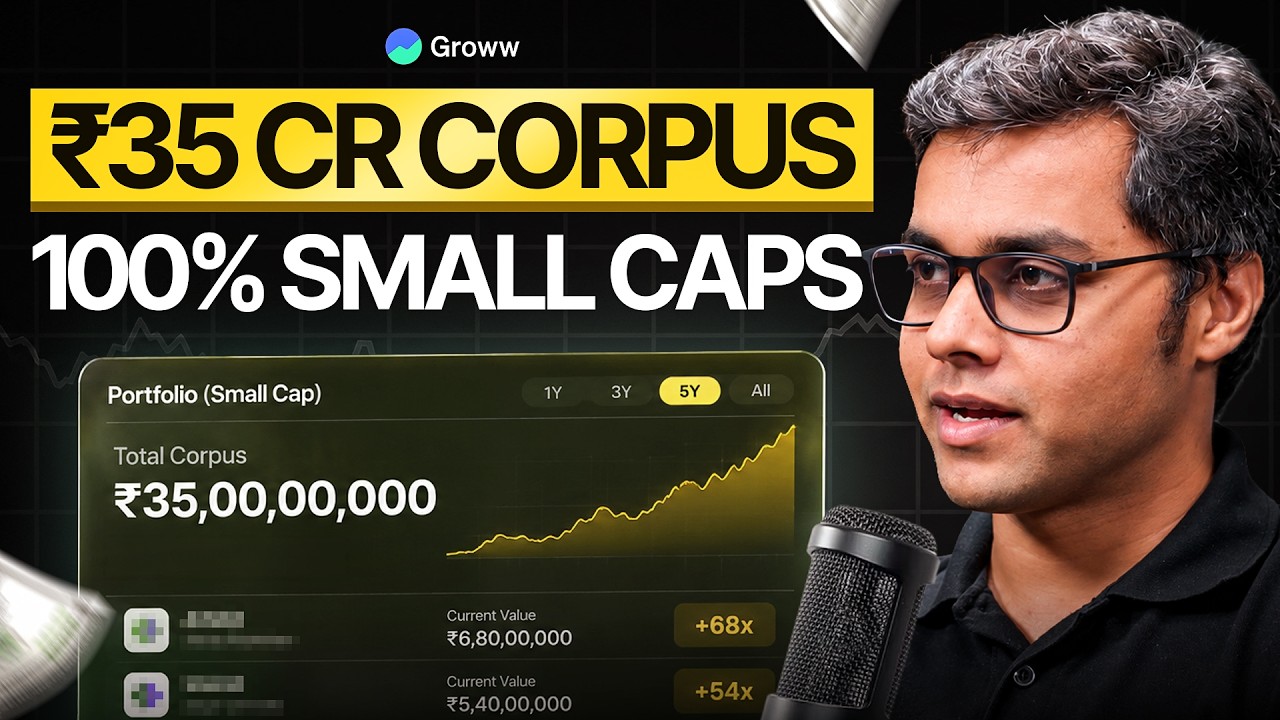 How I Built a ₹35 Crore Portfolio & Retired at 29 | Small Cap Masterclass ft. Shubham Sethi