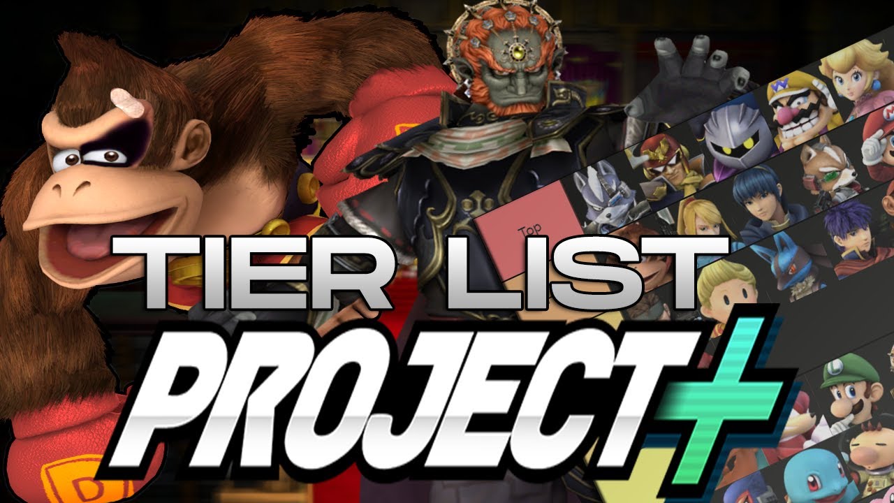 PROJECT M/P+ TIER LIST 2021 (Honest Content)