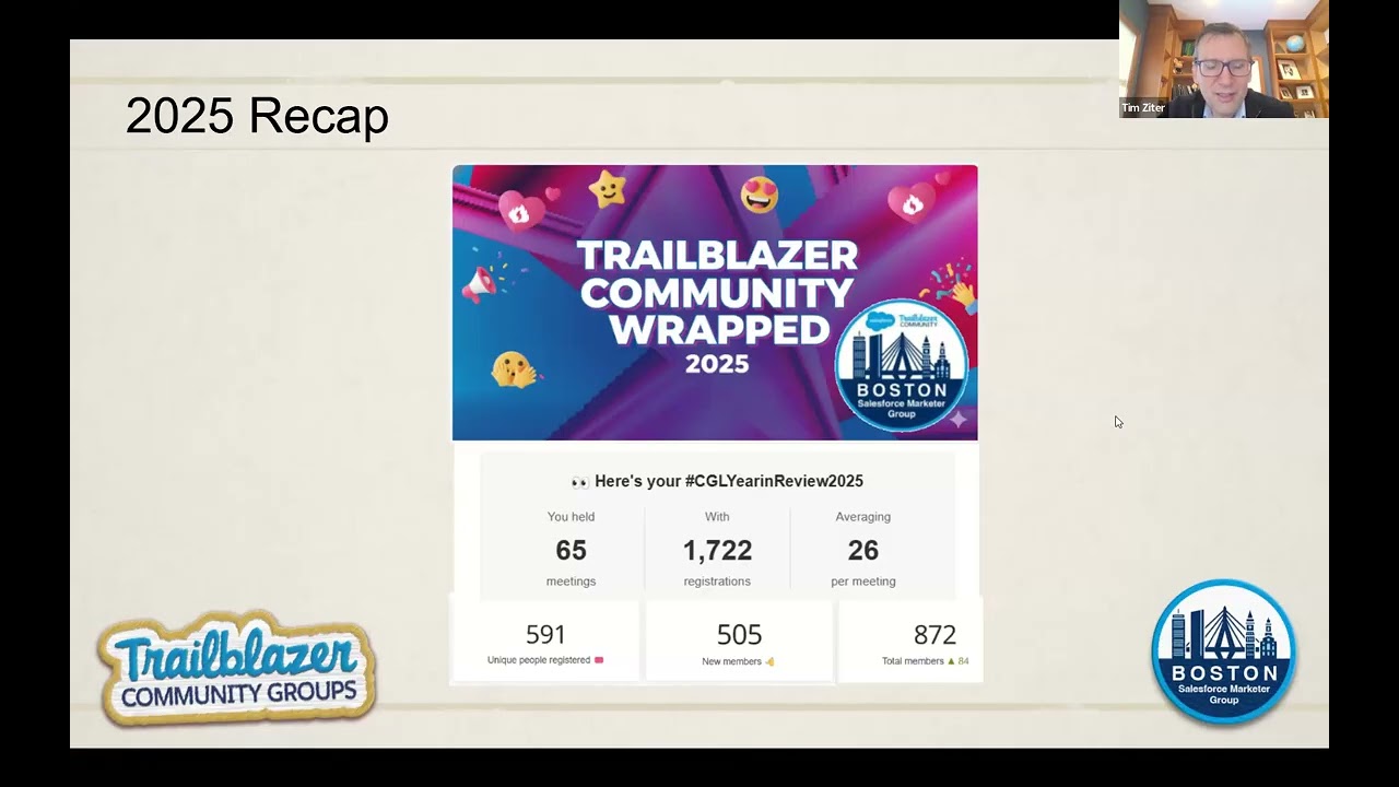 2025 Recap, 2026 programs and suppressing bounces in Marketing Cloud