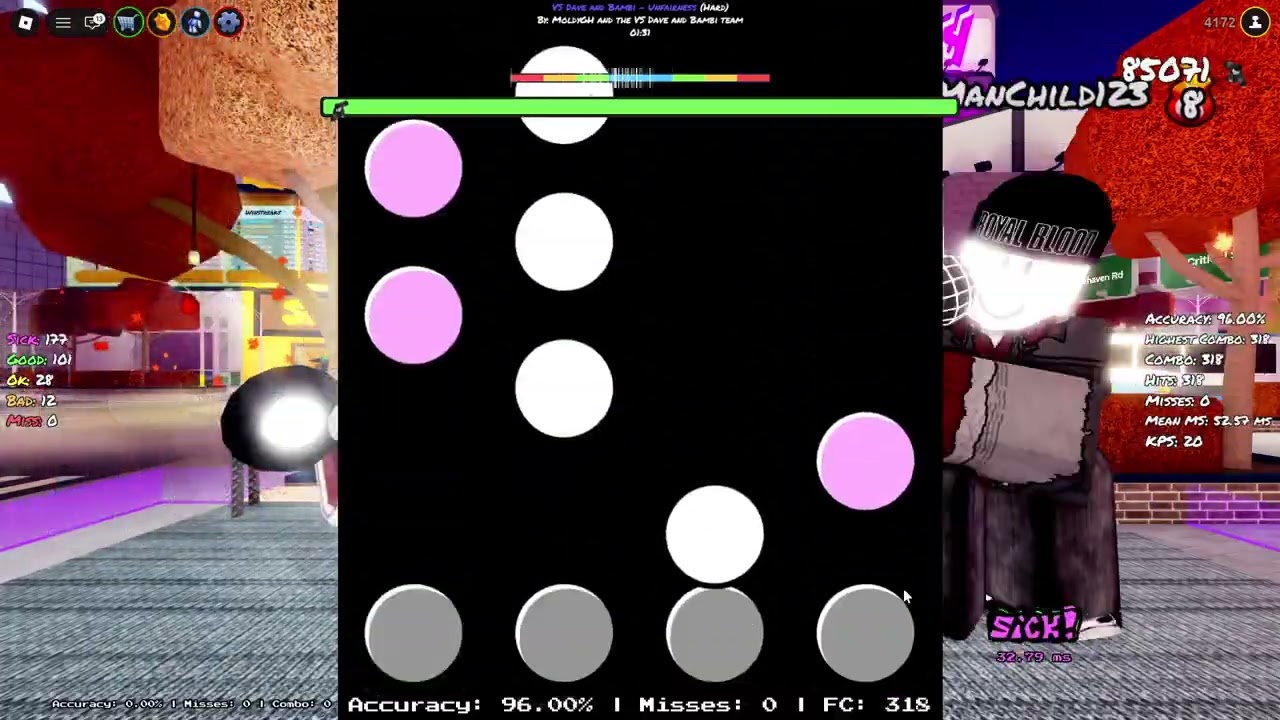 Unfairness right side 17 misses