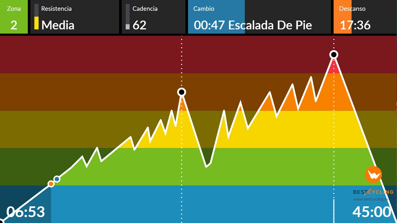 SESION BESTCYCLING -032- 