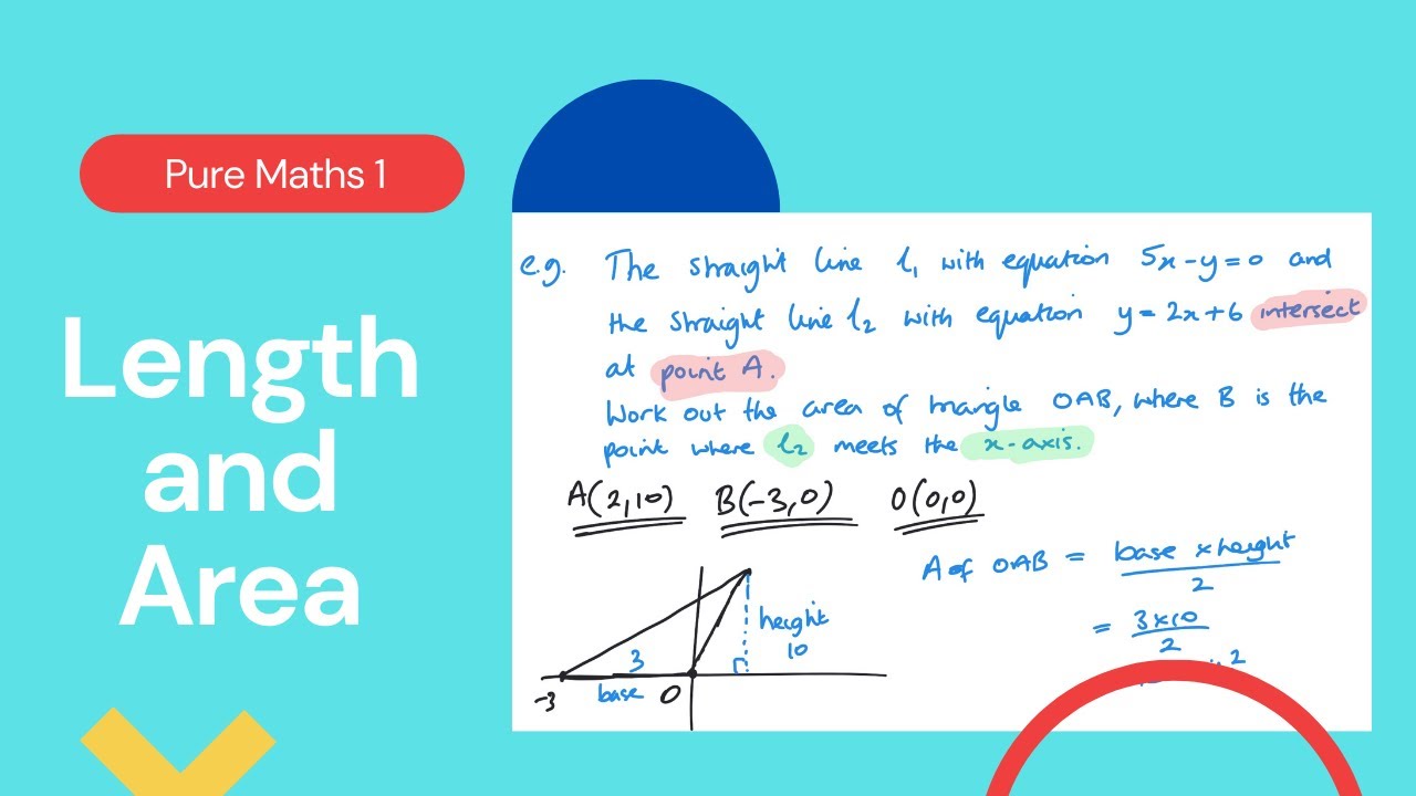 Length and Area (Edexcel IAL P1 5.4)