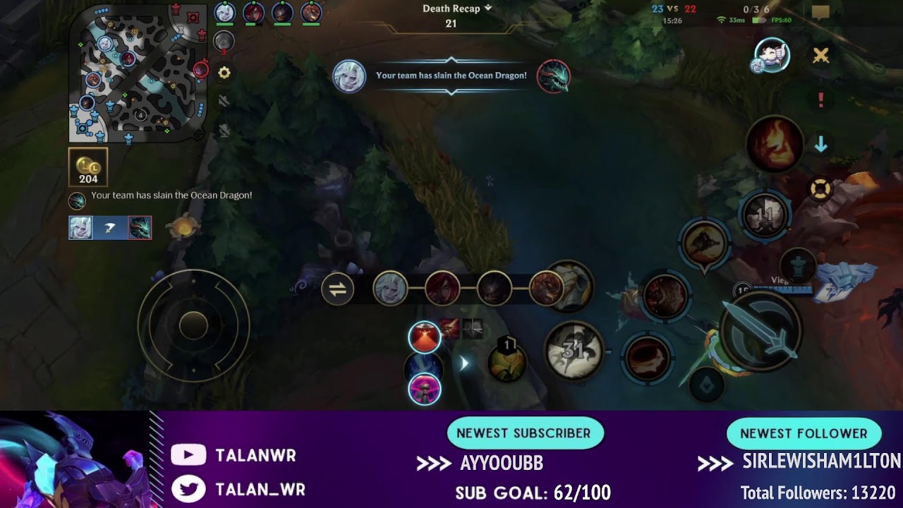5 Role Sovereign And Former Rank 1