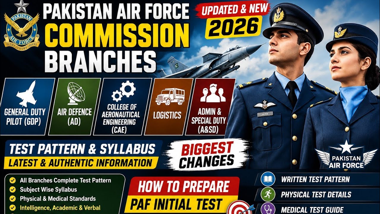 PAF Commission Initial Test Pattern & Syllabus 2026 | GDP, AD, CAE, Logistics, Admin & A&SD Syllabus