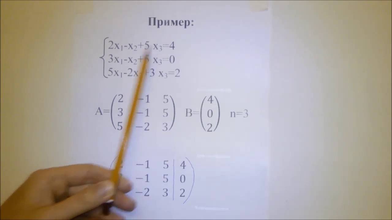 Исследование систем линейных уравнений на совместность