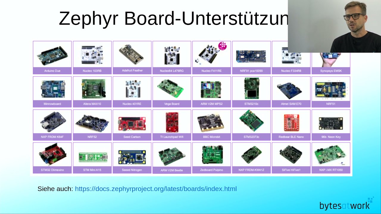 Zephyr-RTOS Überblick und Status