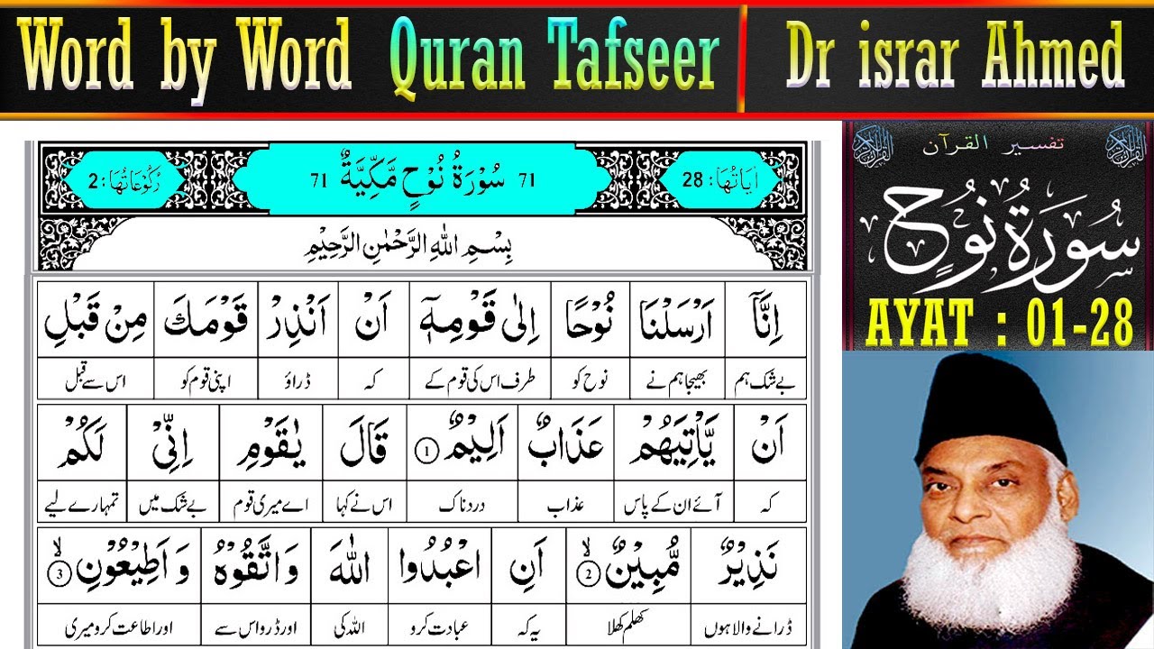 Surah Nuh Ayat 1–28 Tafsir | Dr israr Ahmed Quran Tafseer in Urdu