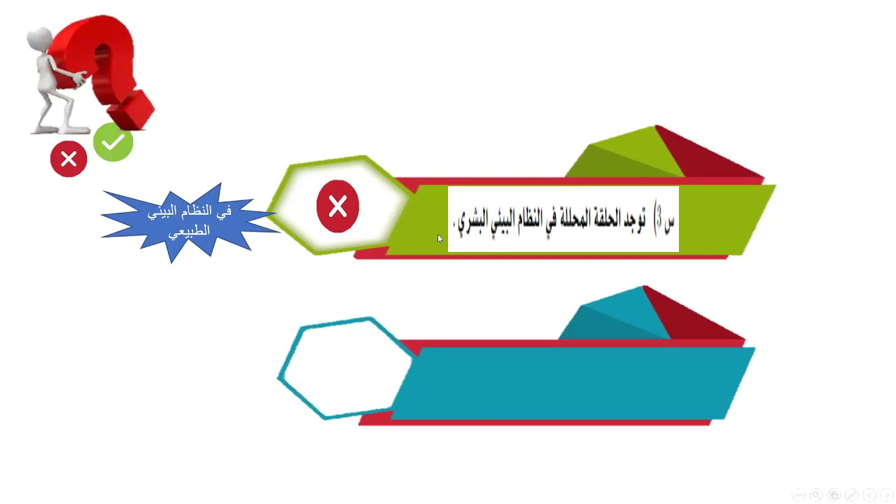 حل الاسئلة الاسترشادية ثالثة ثانوي ادبي جغرافيا 1