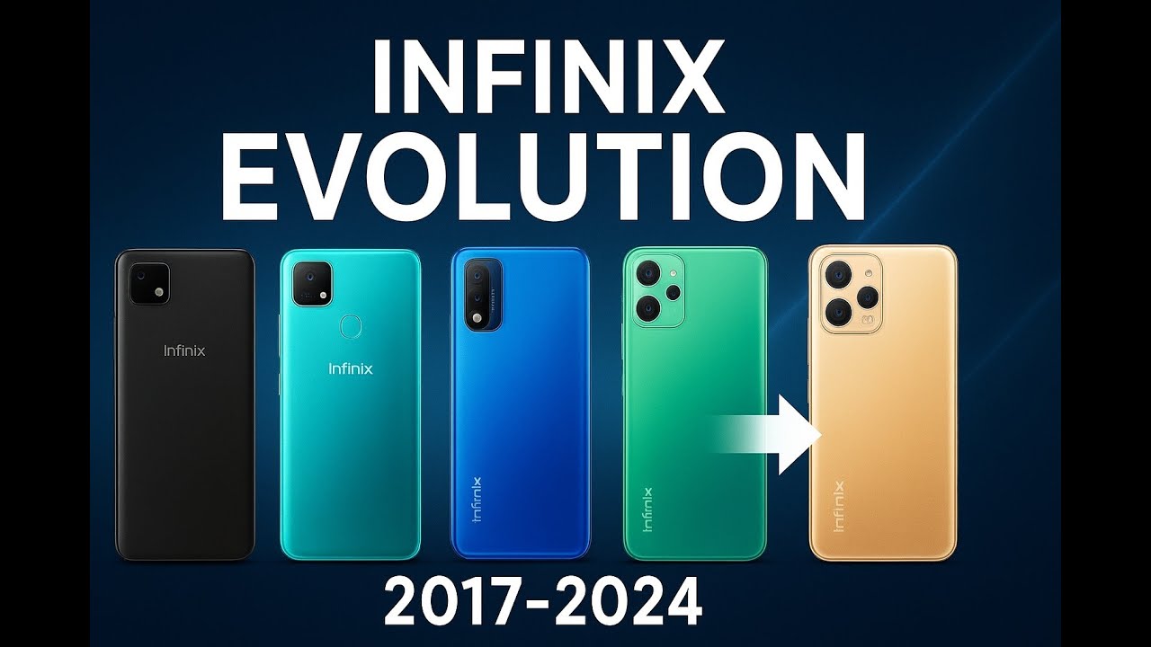 Infinix Mobile Evolution (2000&ndash;2025) | All Infinix Models Timeline & Price History