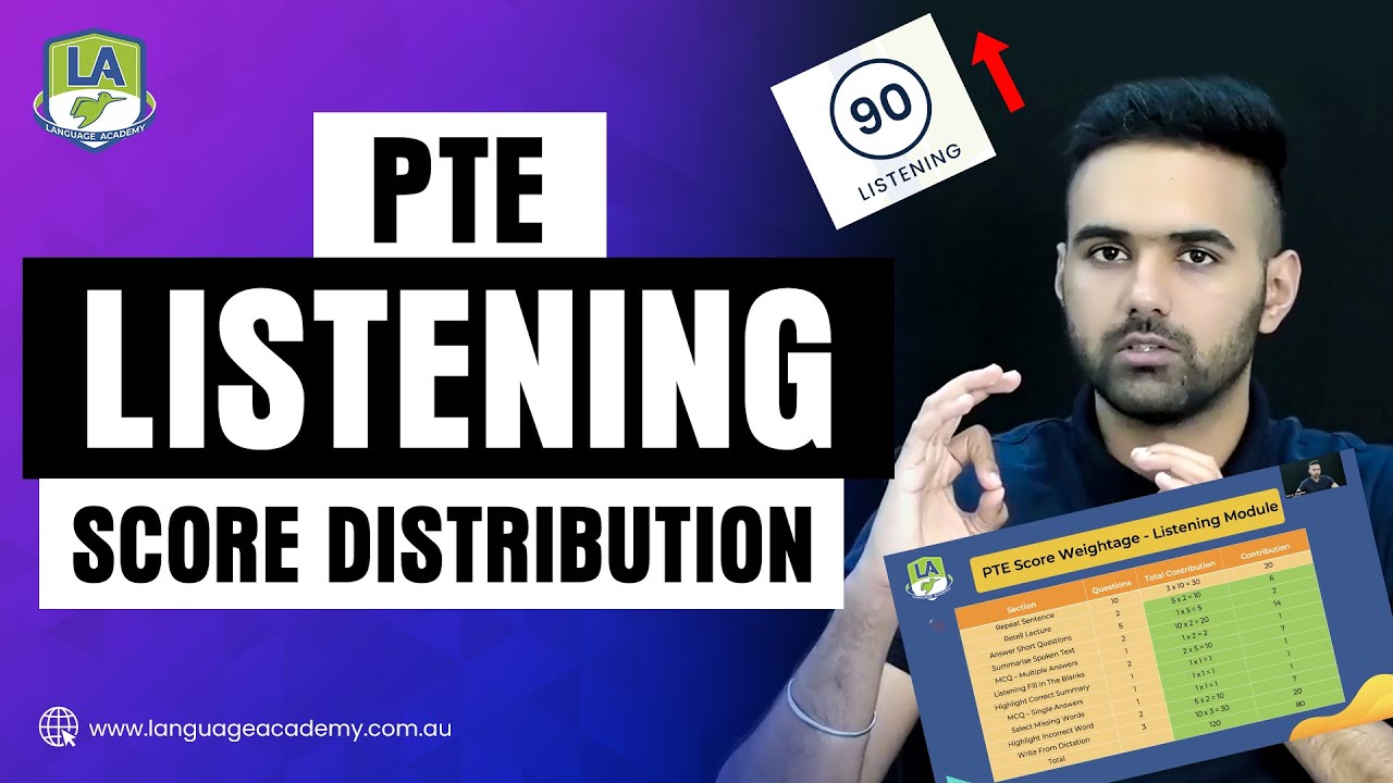 PTE Listening Marking Criteria & Score Distribution - Complete Guide